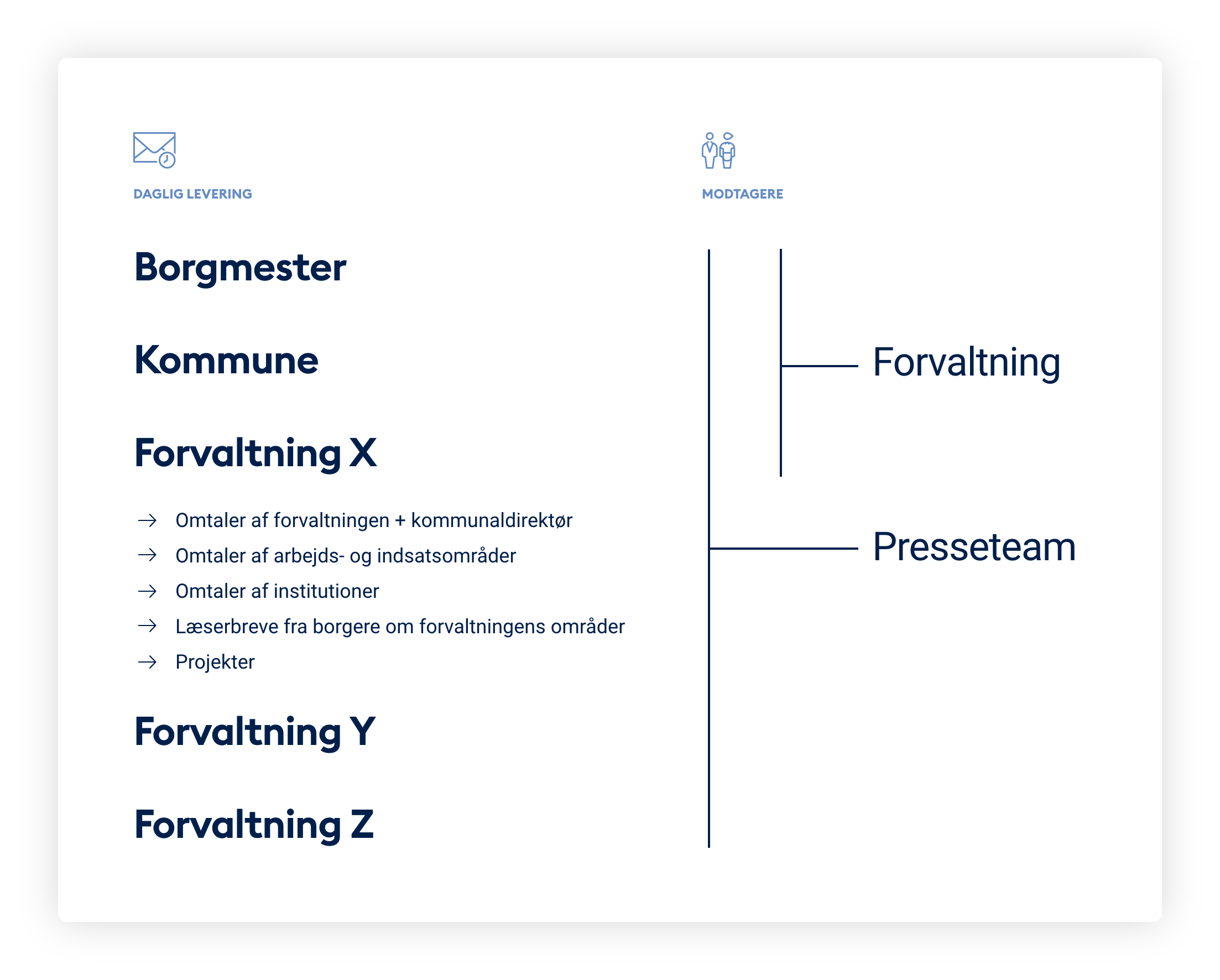 5 tips illustration1