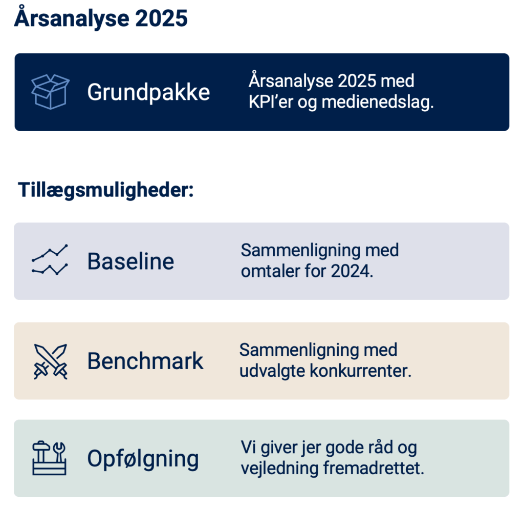 Aarsanalyse loesninger model tiny 1