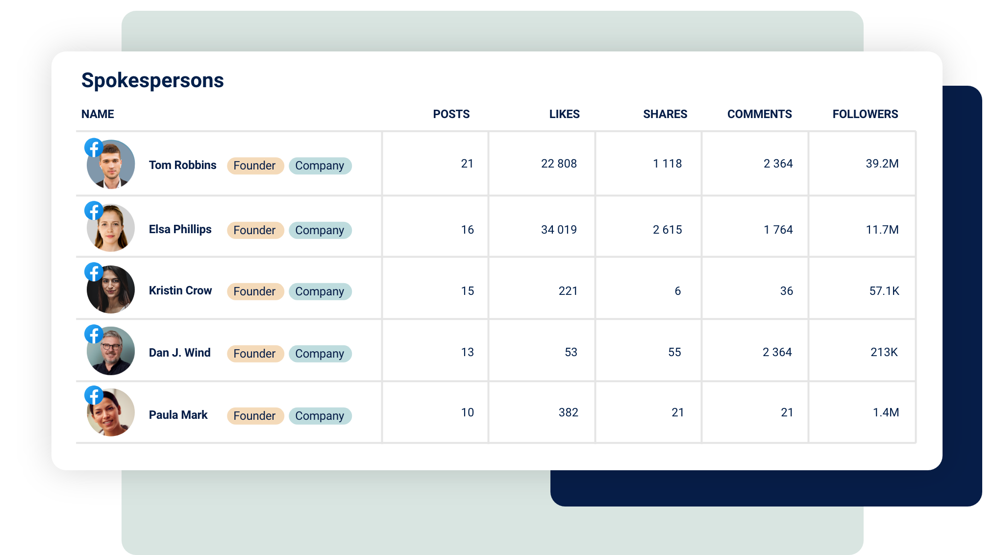 spokespersons mockup